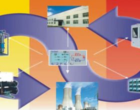 熱回收節(jié)能工程系列